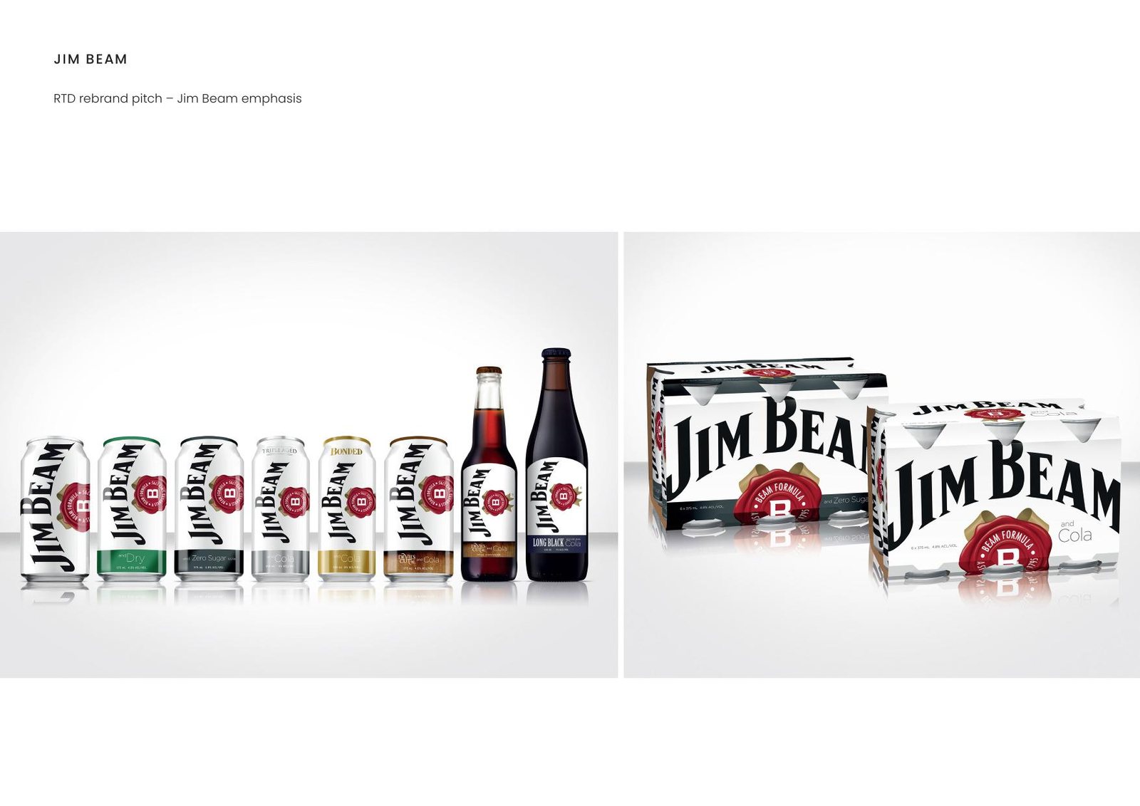 Jim Beam — RTD rebrand pitch – Jim Beam emphasis