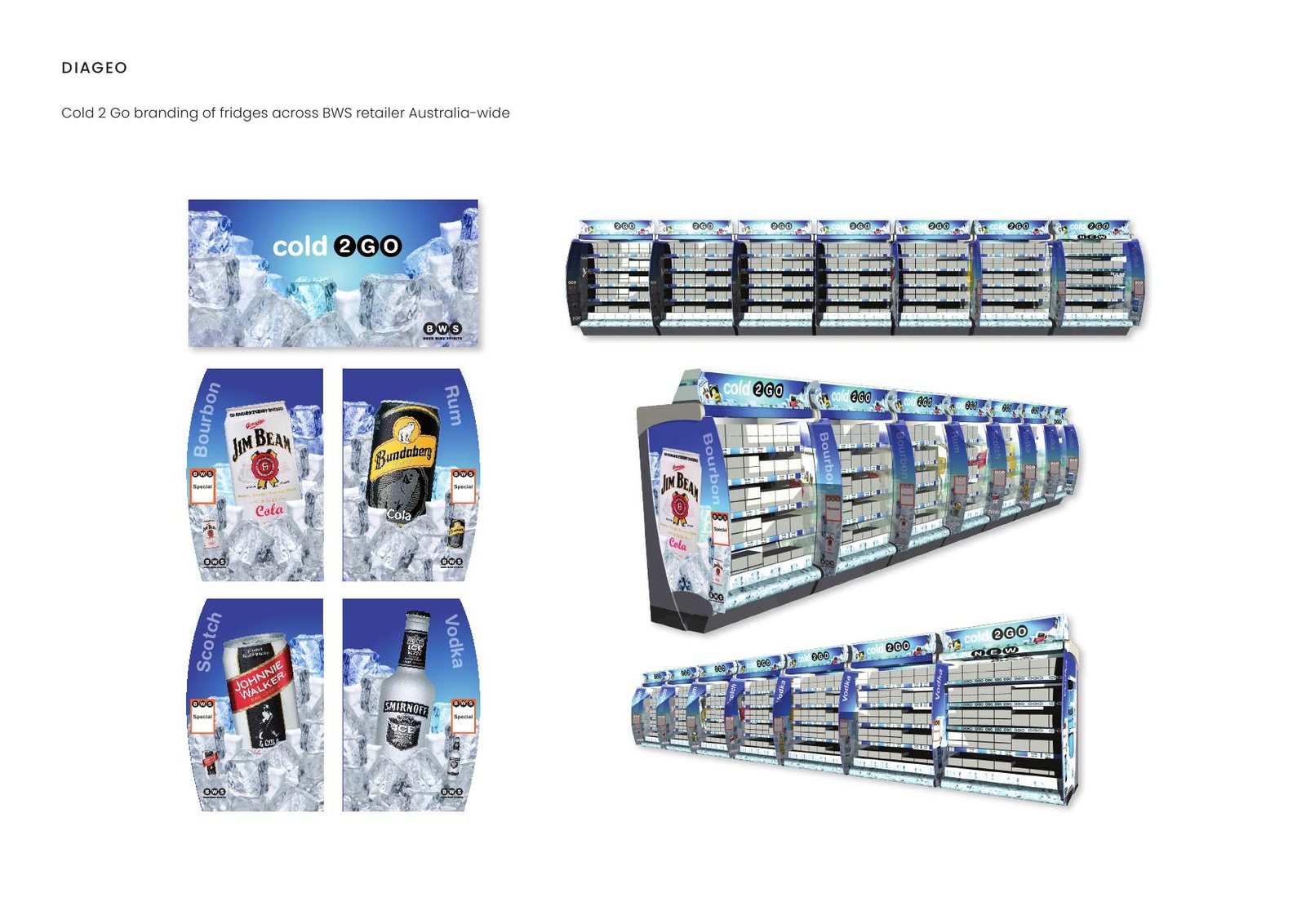 Diageo — Cold 2 Go branding of fridges across BWS retailer Australia-wide