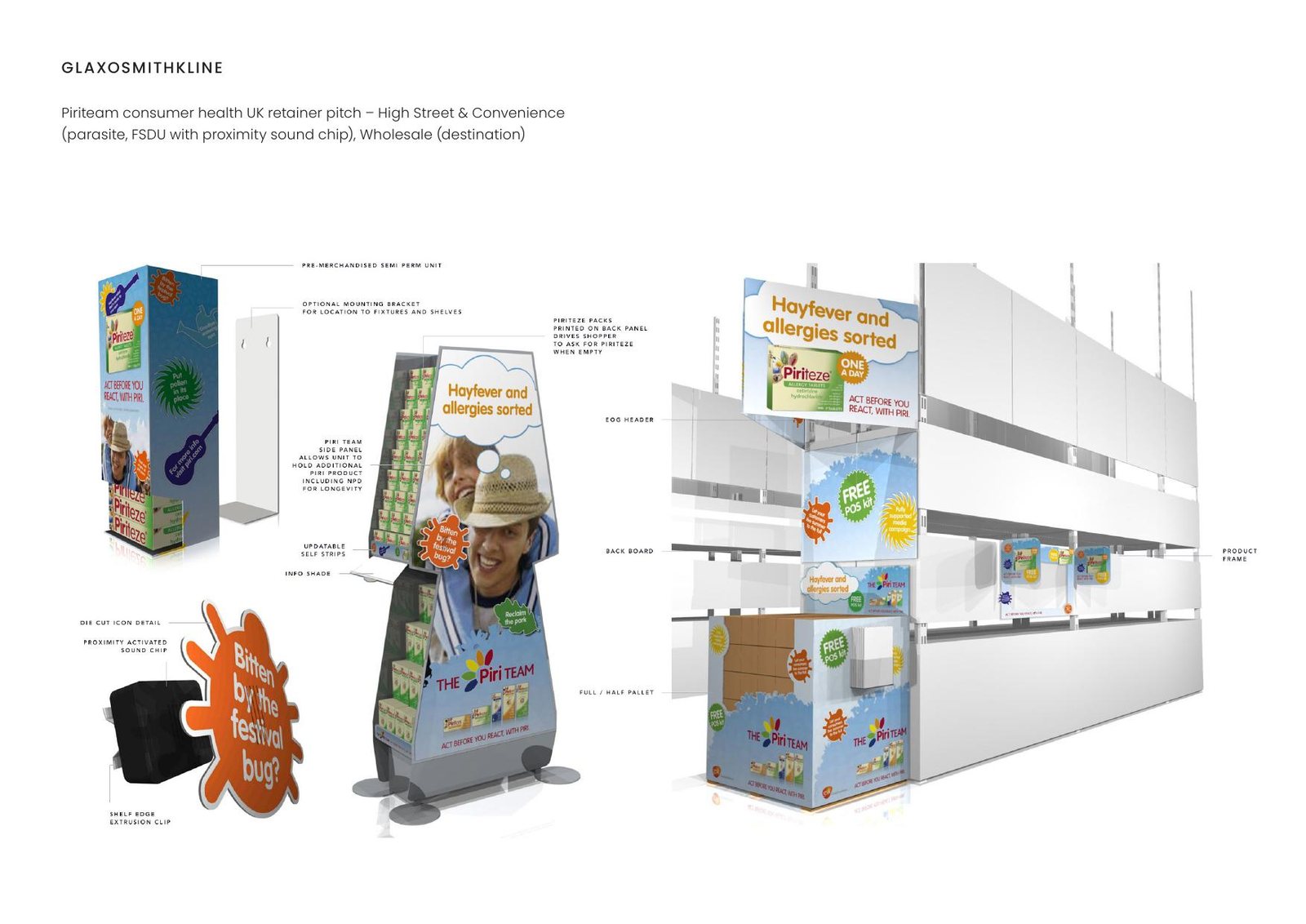 GlaxoSmithKline — Piriteam consumer health UK retainer pitch – High Street & Convenience