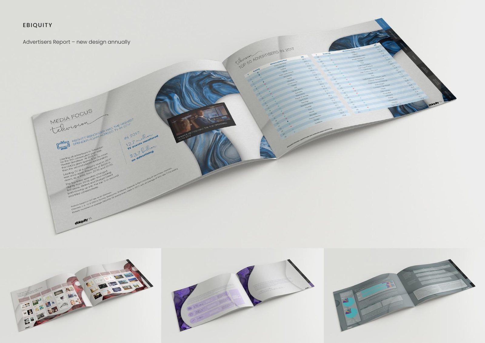 Ebiquity — Advertisers Report – new design annually