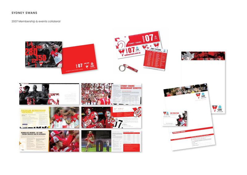 Sydney Swans